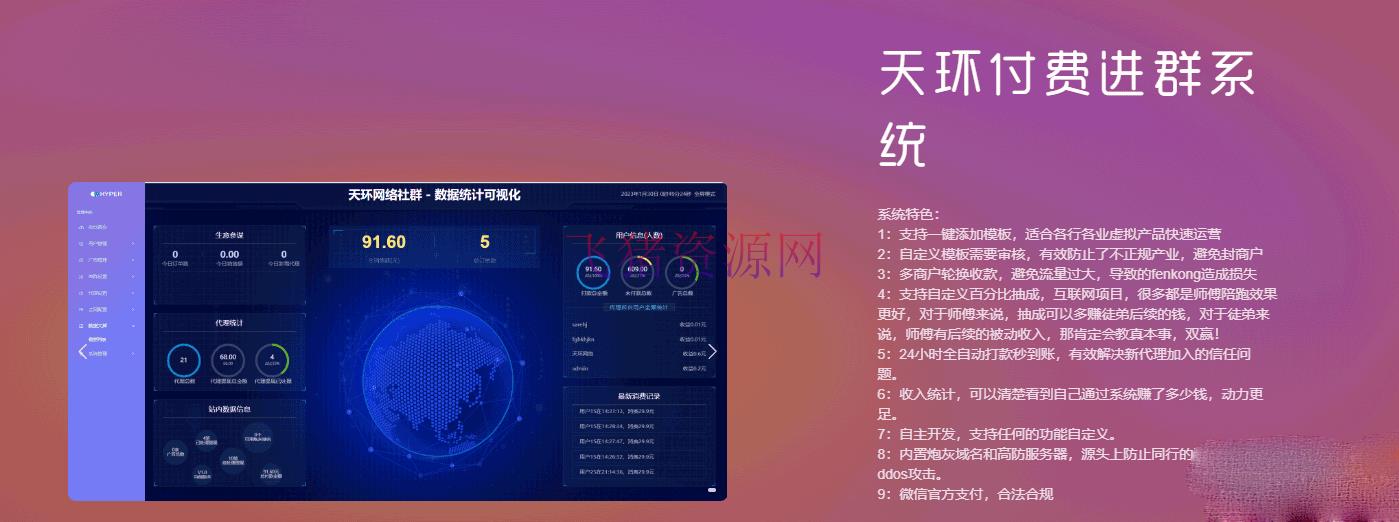 [php源码] 修复版】天环付费进群系统源码 - PHP源码 --飞猪资源网