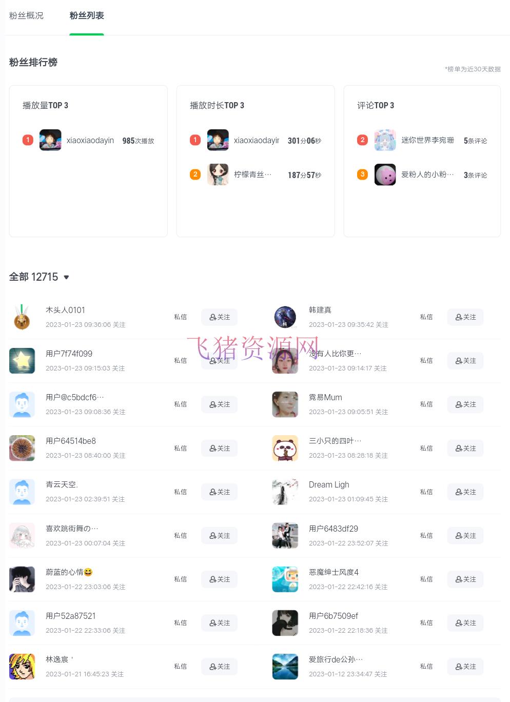 图片[5]-【网赚项目】爱奇艺号视频发布，每天几分钟即可发布视频，月入10000+【教程+涨粉攻略】-吾图资源网