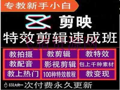 【编排教程】剪映特效教程和运营变现教程，特效编排速成班，专教新手小白 - 抖音快手 - 剪映特效教程, 剪辑教程, 资源课程下载-飞猪资源网