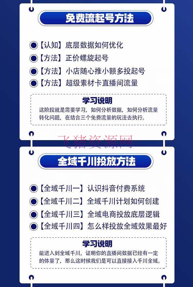 全域电商-粗犷玩法课：10亿出售经历干货共享！定位/免费起号/千川投流 -1