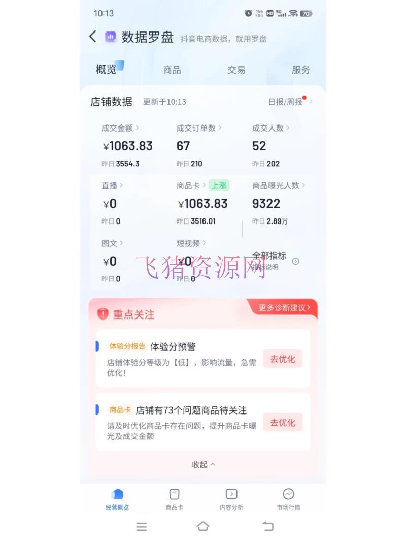 【网赚项目】主动混剪8090后怀旧视频，一切渠道均可发布，矩阵操作轻松月入3W+ - 抖音快手 - 网赚项目, 自动混剪-飞猪资源网