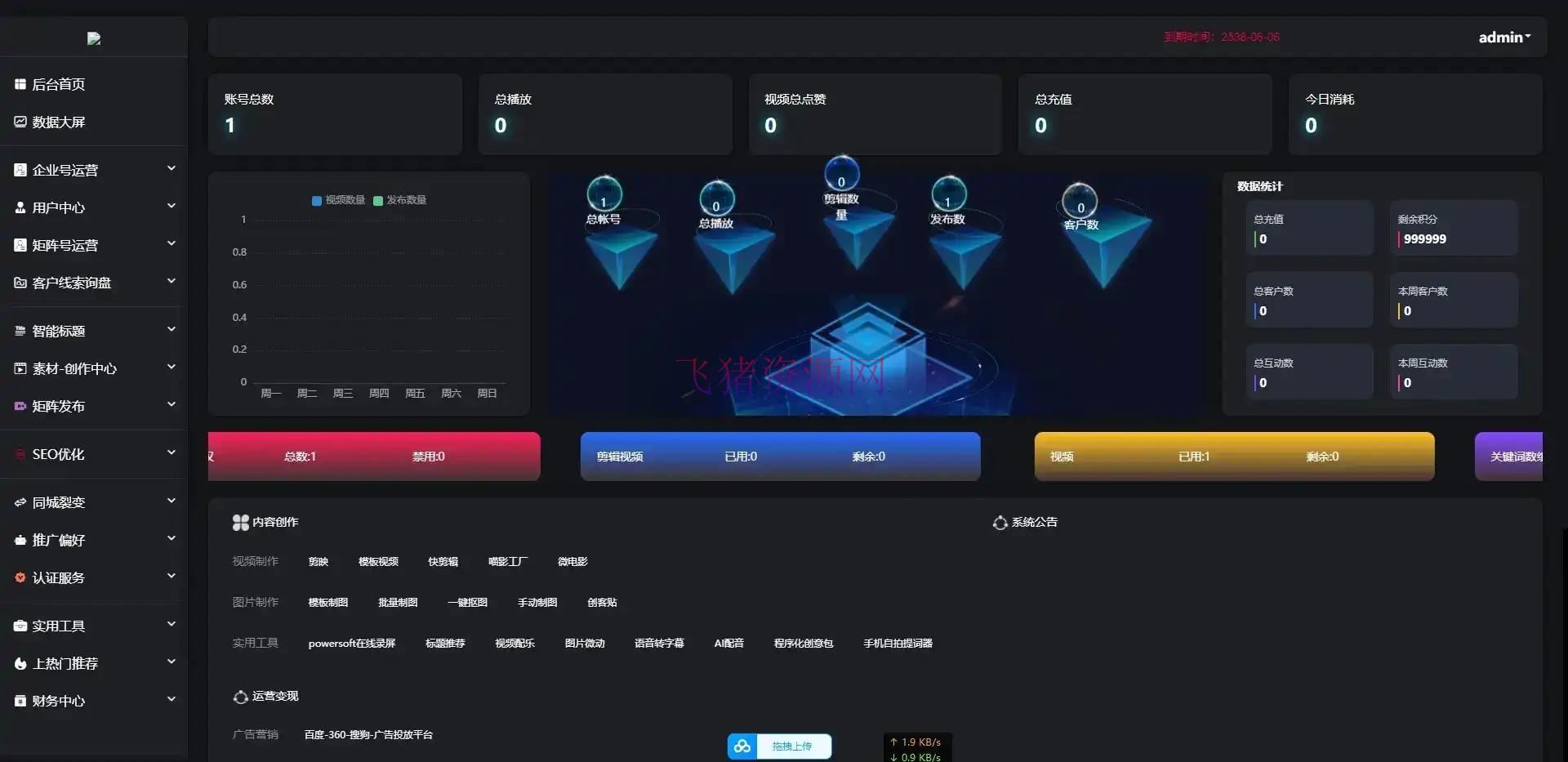图片[6]-【网站源码】抖音矩阵云混剪体系 短视频矩阵营销体系V2.2.1（亲测）-吾图资源网