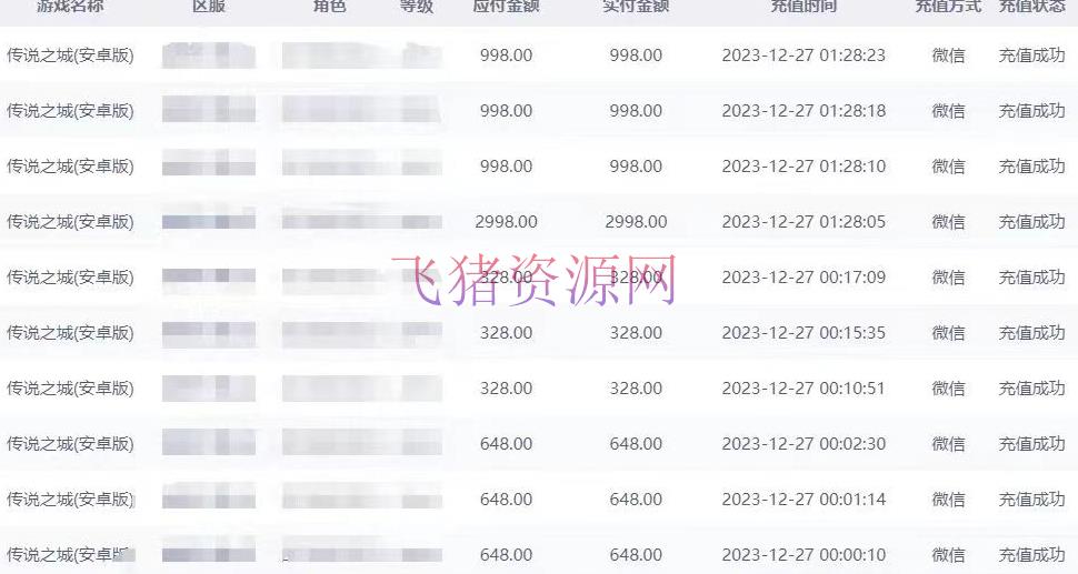 抖音企业号传奇手游变现，日入4500 ，小白易上手（独家揭秘）