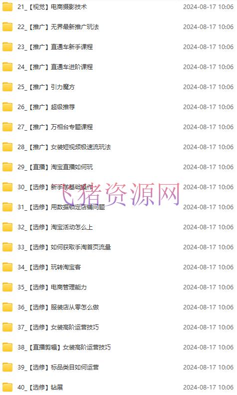 淘系运营实战班：市场分析、定位、定价、引流、产品策划，爆品打造 -2