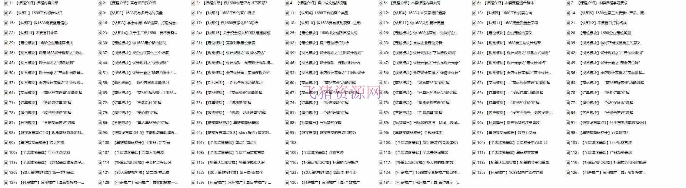 图片[3]-1688最新实战运营 0根底学会1688实战运营，电商年入百万不是梦-131节-阿灿说钱