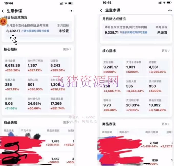 图片[2]-淘私域搬砖项目，使用信息差月入5W，每天无脑操作1小时，后期躺赚-阿灿说钱