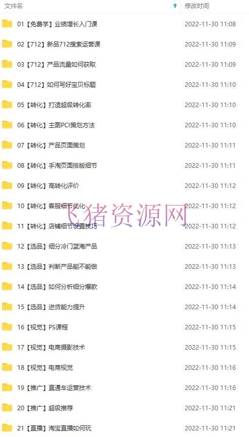 图片[2]-【淘宝运营】淘系天猫电商成绩增加：已培育上千位卖家完成100W+赢利（700节30G课程）-吾图资源网