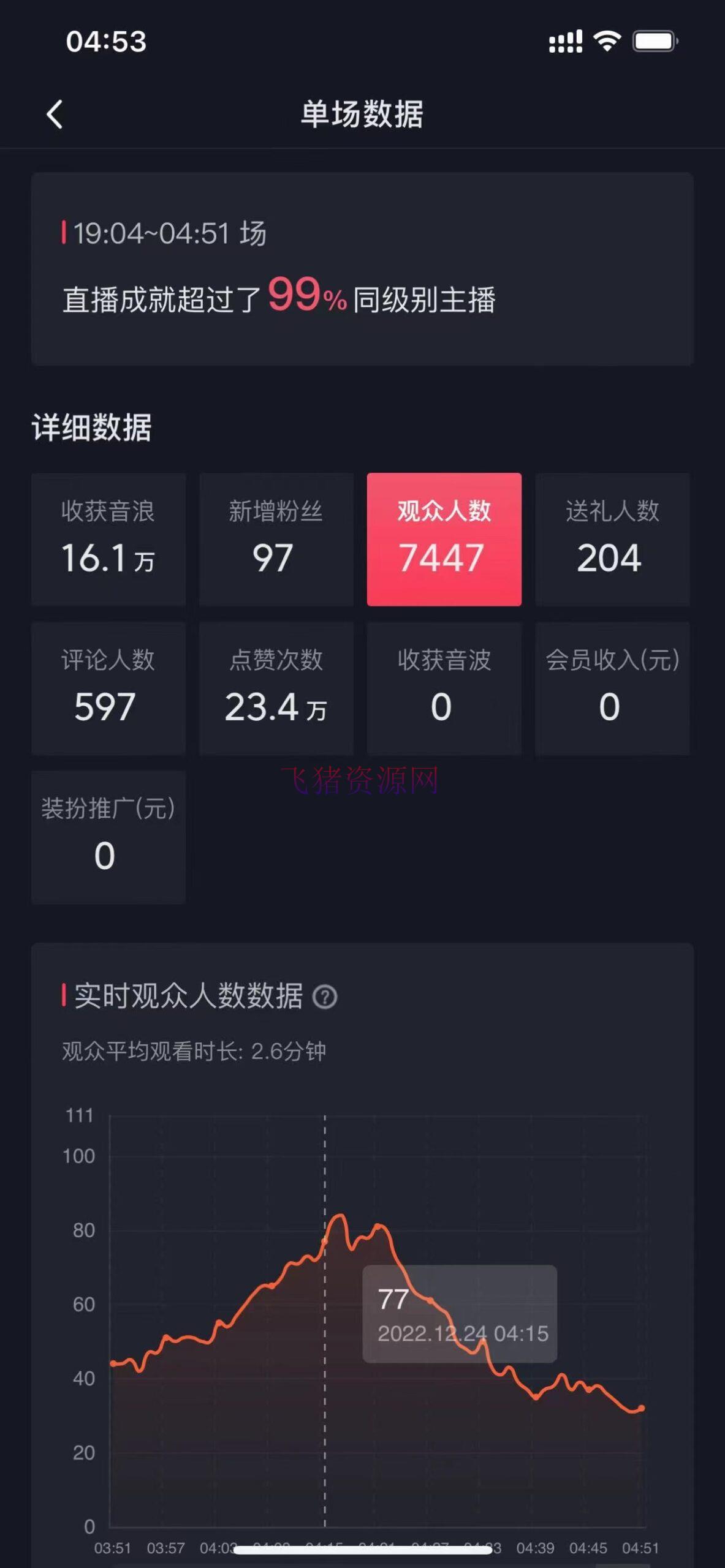 图片[2]-【抖音运营】外面收费1980的星座疆域战役互动直播，支撑抖音【全套脚本+具体教程】-吾图资源网
