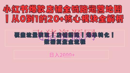 别再乱投流了！小红书店肆精细化运营让爆款笔记自己涨粉的底层逻辑​，日入1k - 网赚项目 - 小红书-飞猪资源网