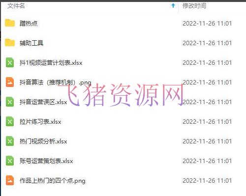 图片[3]-【抖音运营】抖音运营入门到通晓材料工具包：你想要的这儿都有，超完好！-吾图资源网