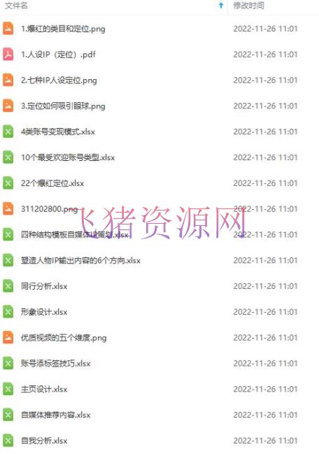 图片[4]-【抖音运营】抖音运营入门到通晓材料工具包：你想要的这儿都有，超完好！-吾图资源网
