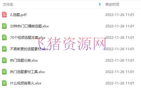 图片[5]-【抖音运营】抖音运营入门到通晓材料工具包：你想要的这儿都有，超完好！-吾图资源网