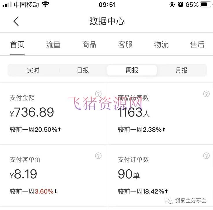 图片[2]-《拼夕夕虚拟项目陪跑训练营1.0》单店每天100-200收益 独家选品思路和运营-吾图资源网