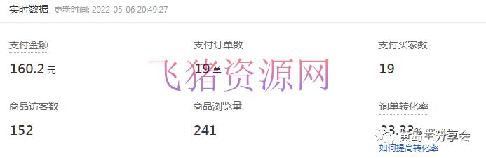 图片[5]-《拼夕夕虚拟项目陪跑训练营1.0》单店每天100-200收益 独家选品思路和运营-吾图资源网