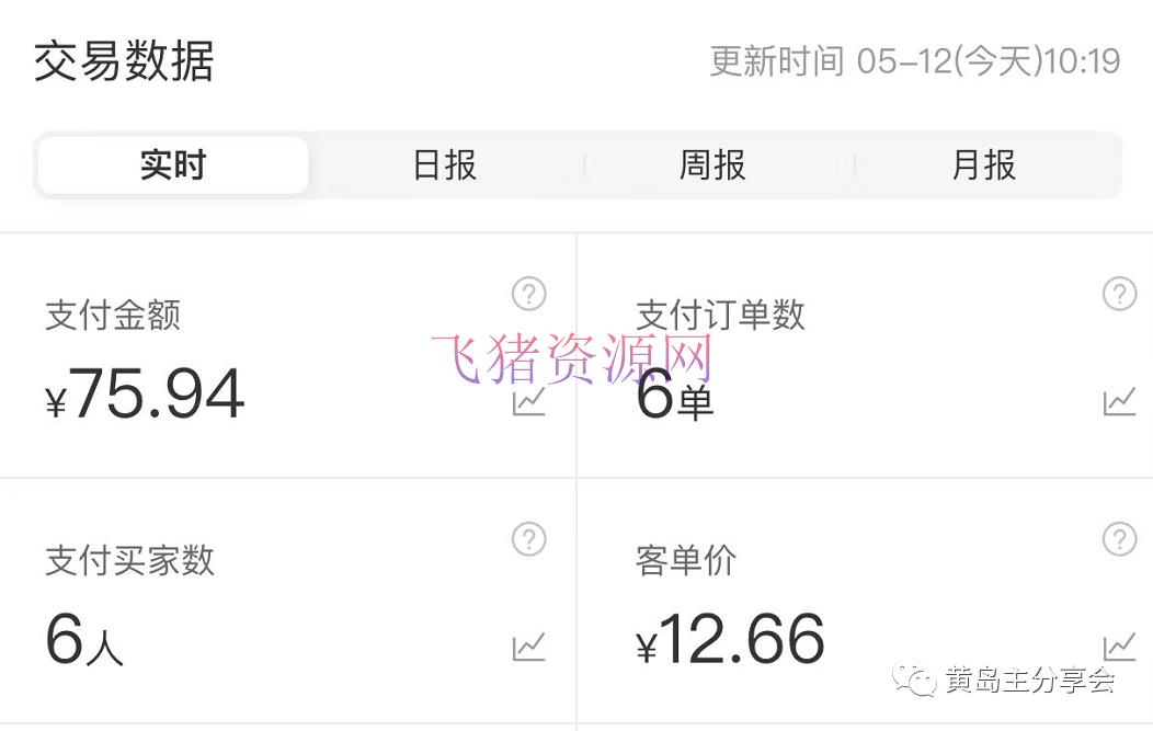 图片[8]-《拼夕夕虚拟项目陪跑训练营1.0》单店每天100-200收益 独家选品思路和运营-吾图资源网