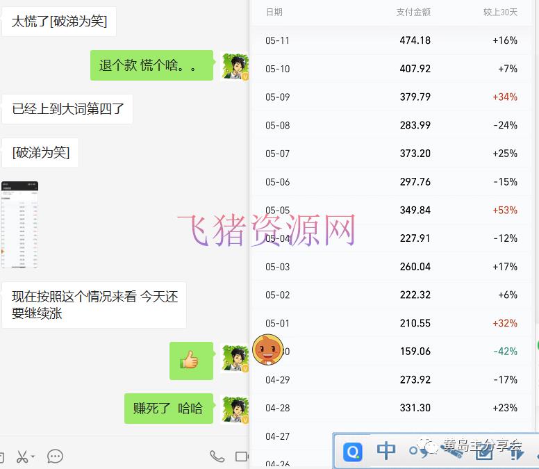 图片[9]-《拼夕夕虚拟项目陪跑训练营1.0》单店每天100-200收益 独家选品思路和运营-吾图资源网