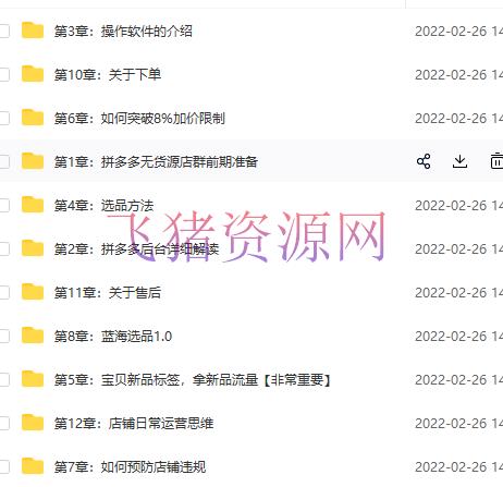 图片[3]-【京东拼多多】拼多多无货源店群：从0~1，必出单10单赢利1000+暴利玩法，36节实战保姆教程-吾图资源网