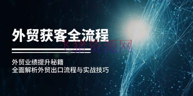 【网赚项目】外贸获客全流程：外贸成绩提高秘籍：全面解析外贸出口流程与实战技巧 - 网赚项目 - 外贸获客, 网赚项目-飞猪资源网
