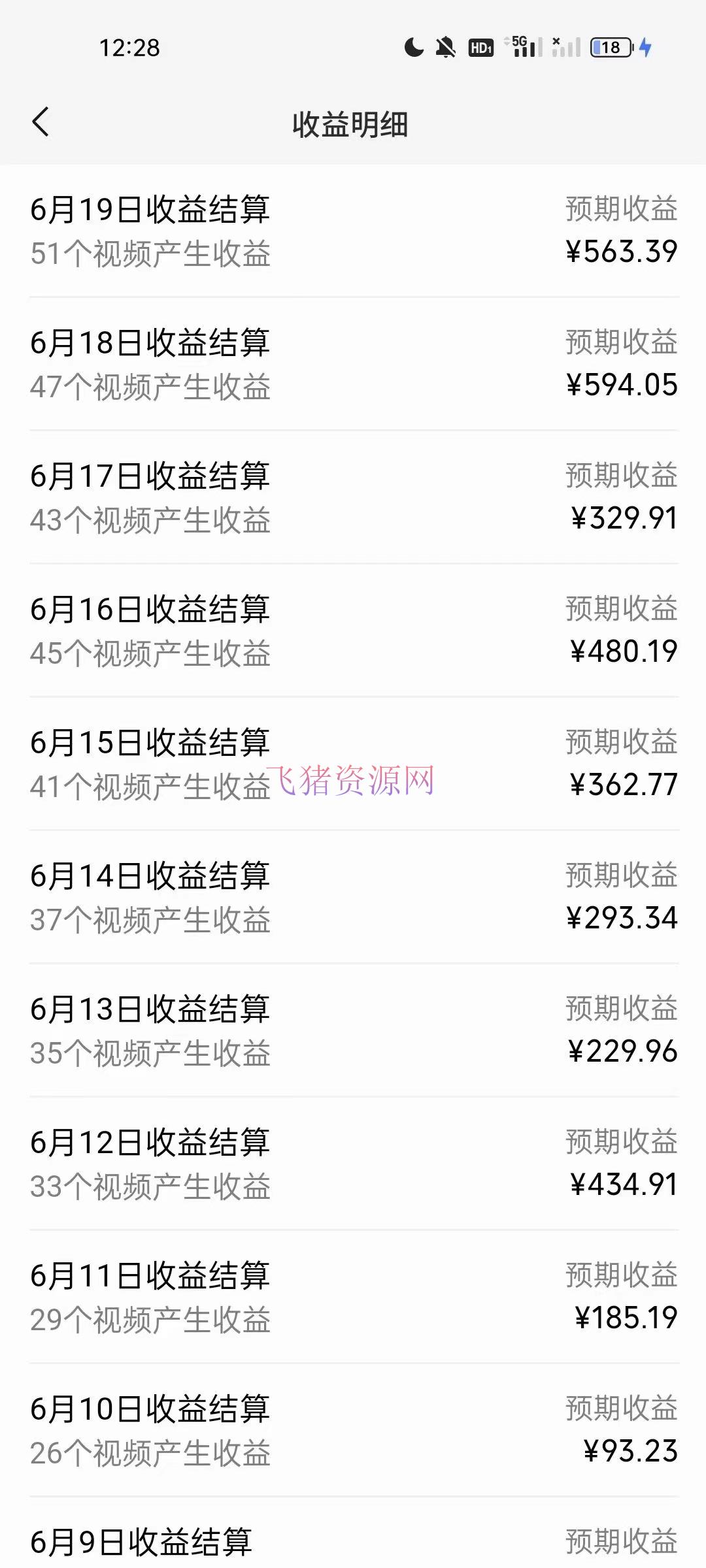 图片[2]-AI制造古画歌唱视频，10个著作涨粉3万，日入1000+-阿灿说钱