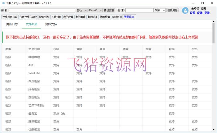 【精品软件】闪豆多渠道视频下载器v2.5.1.0 - 精品软件 - 短视频解析, 视频下载器, 视频解析, 软件下载-飞猪资源网