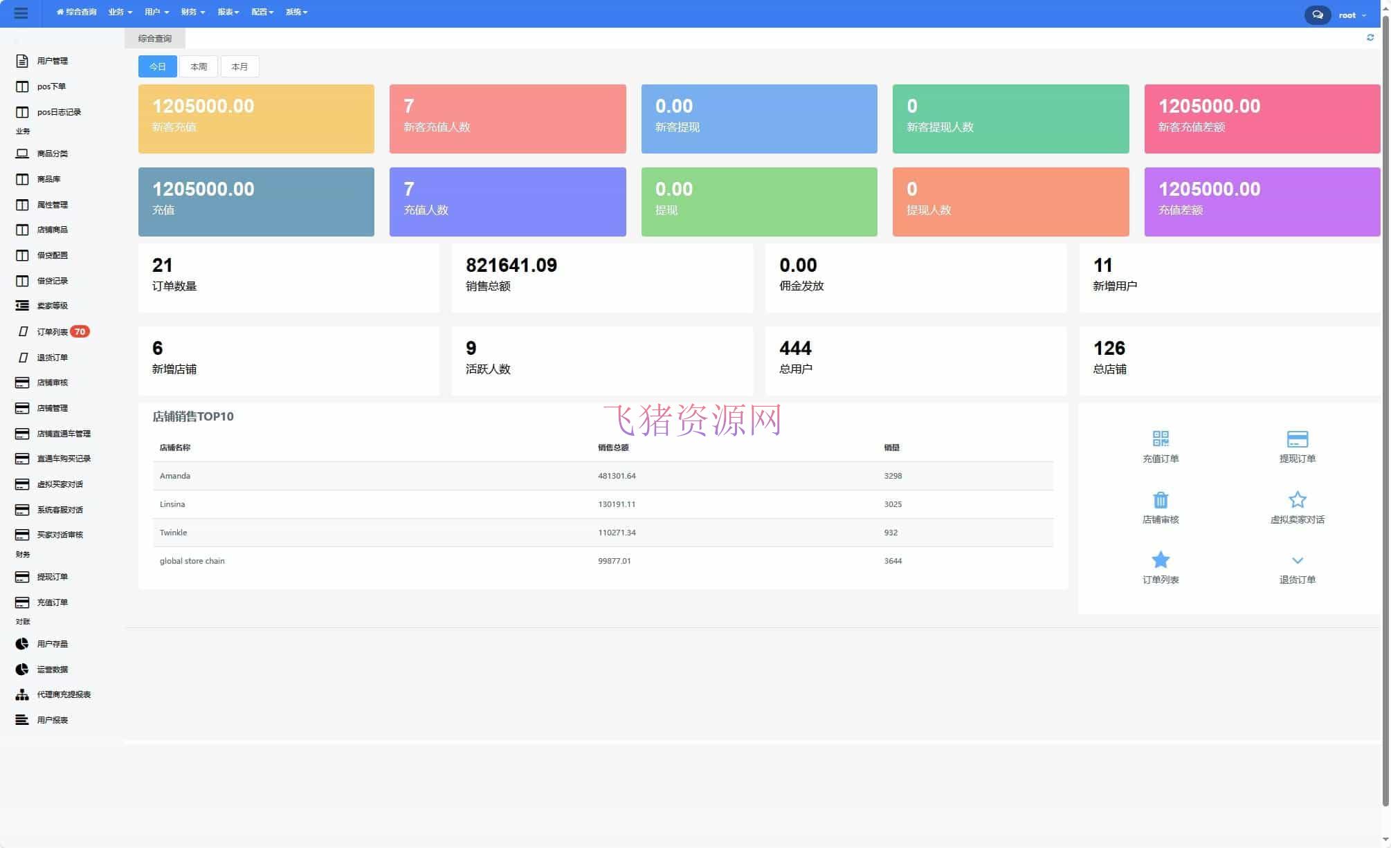 图片[3]-【网站源码】全开源TikTok跨境商城源码/TikTok内嵌商城+建立教程/前端uniapp+后端-吾图资源网