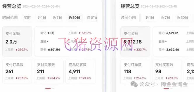 2024小红书·文创：教你小红书养号和开店、捉住小风口 一年一百万 (9节课) -1