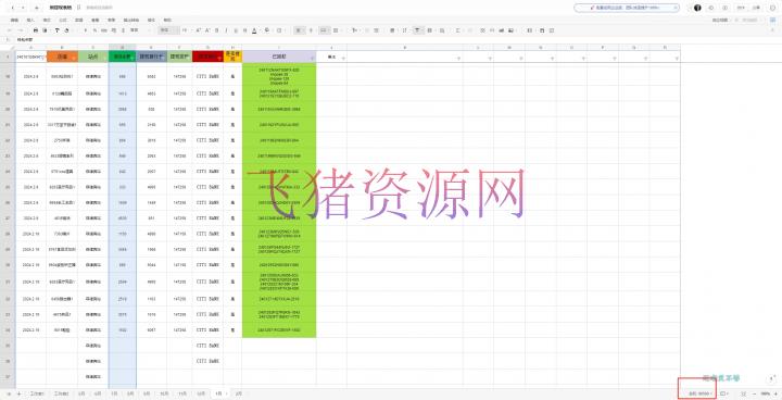 东南亚跨境电商铺群新玩法2---小白每天两小时 轻松10000  -1