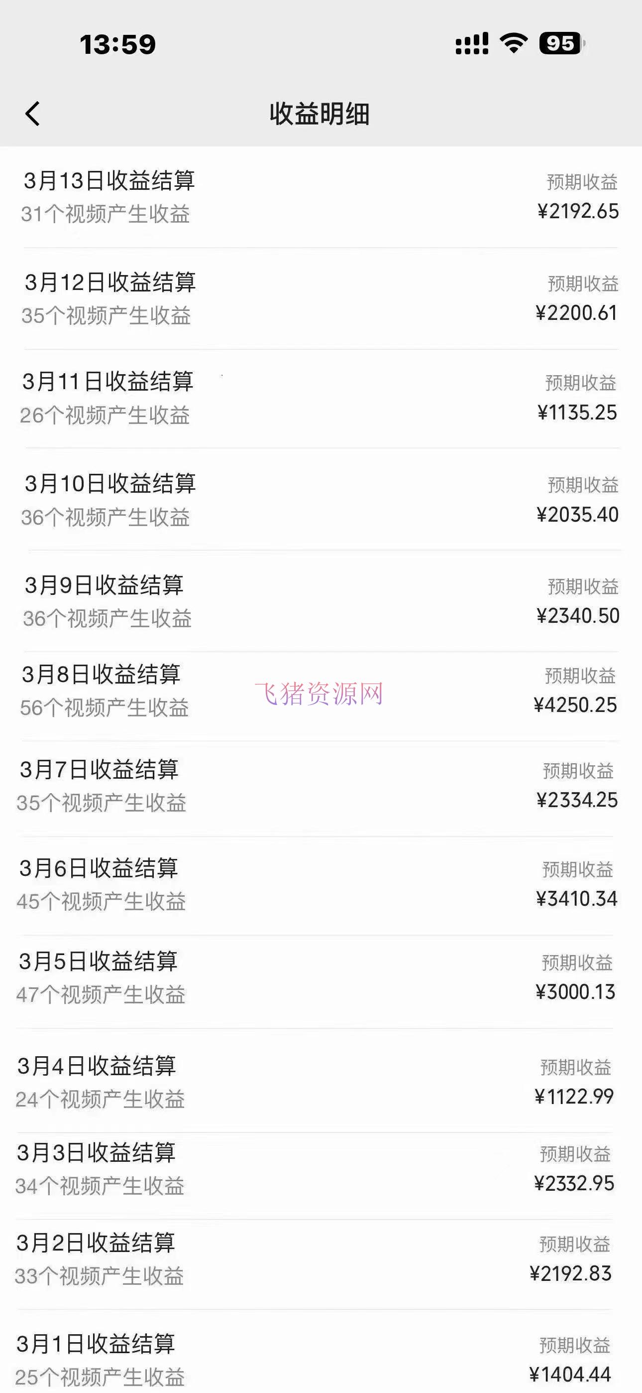 图片[2]-24年视频号新版过原创技能，当天起号，收入安稳，日入过千-阿灿说钱