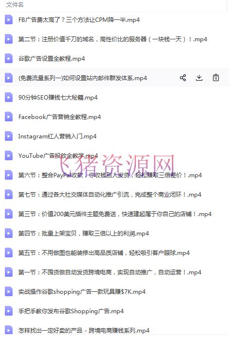 图片[2]-【跨境电商】一同赚美金·无货源主动化跨境独立站 普通人也能卖货全球【无供给插件】-吾图资源网
