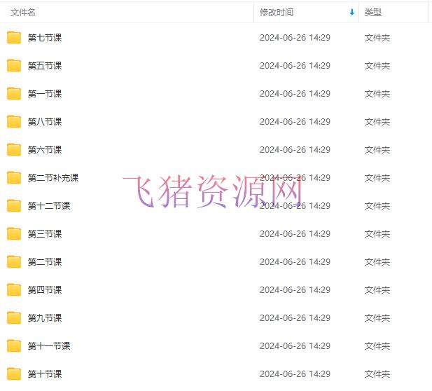 Stable Diffusion教程：Ai修图课第1期网络课程（13节）