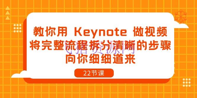 【视频制造】教你用 Keynote 做视频，将完好流程拆分明晰的过程，向你细细道来-22节课 - 资源课程下载 - Keynote, 视频制作, 视频剪辑-飞猪资源网