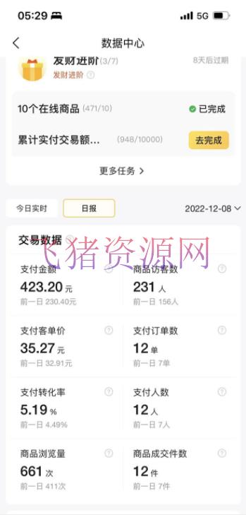 图片[2]-【电商运营】美团电商特训营：美团·店群玩法，无脑铺货月产出6000-15000+精细化月产2w+-吾图资源网