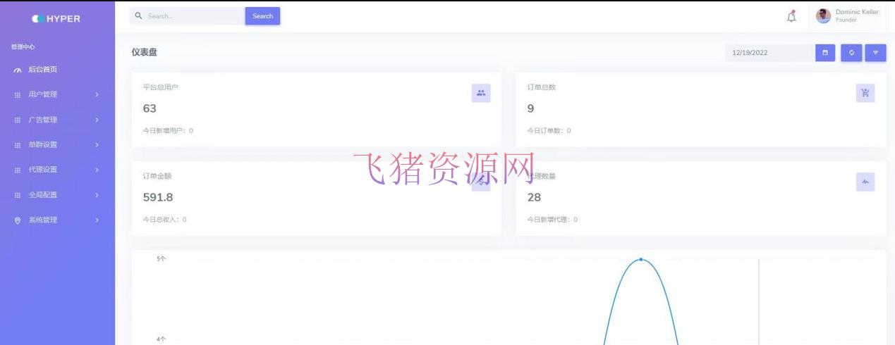 图片[3]-【网赚项目】外面卖1980的付费进群免服务号认证免存案（源码+教程+变现）-吾图资源网