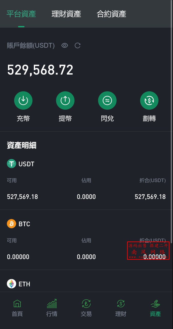 图片[3]-交易所源码 - 多语言JAVA币币合约秒合约平台系统源码-飞猪源码网