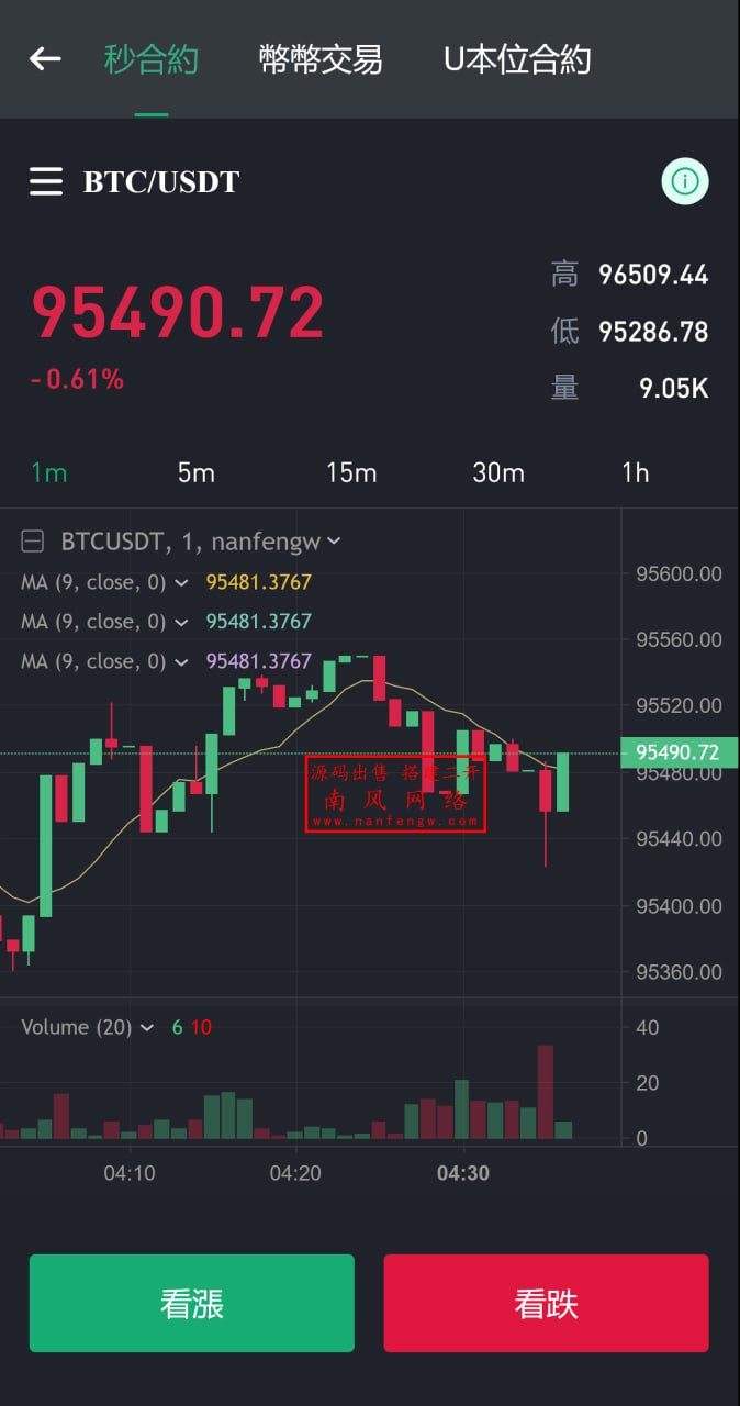 图片[4]-交易所源码 - 多语言JAVA币币合约秒合约平台系统源码-飞猪源码网
