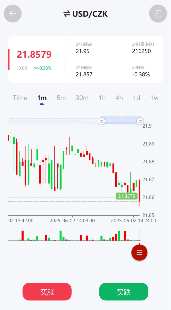 图片[6]-贵金属源码 - 多语言海外外汇期货源码系统支持AI量化与USDT支付-飞猪源码网