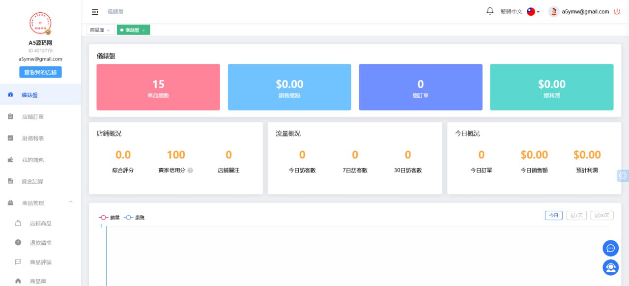 图片[3]-TikTok商城源码 - Java多语言跨境电商平台系统全开源-飞猪源码网