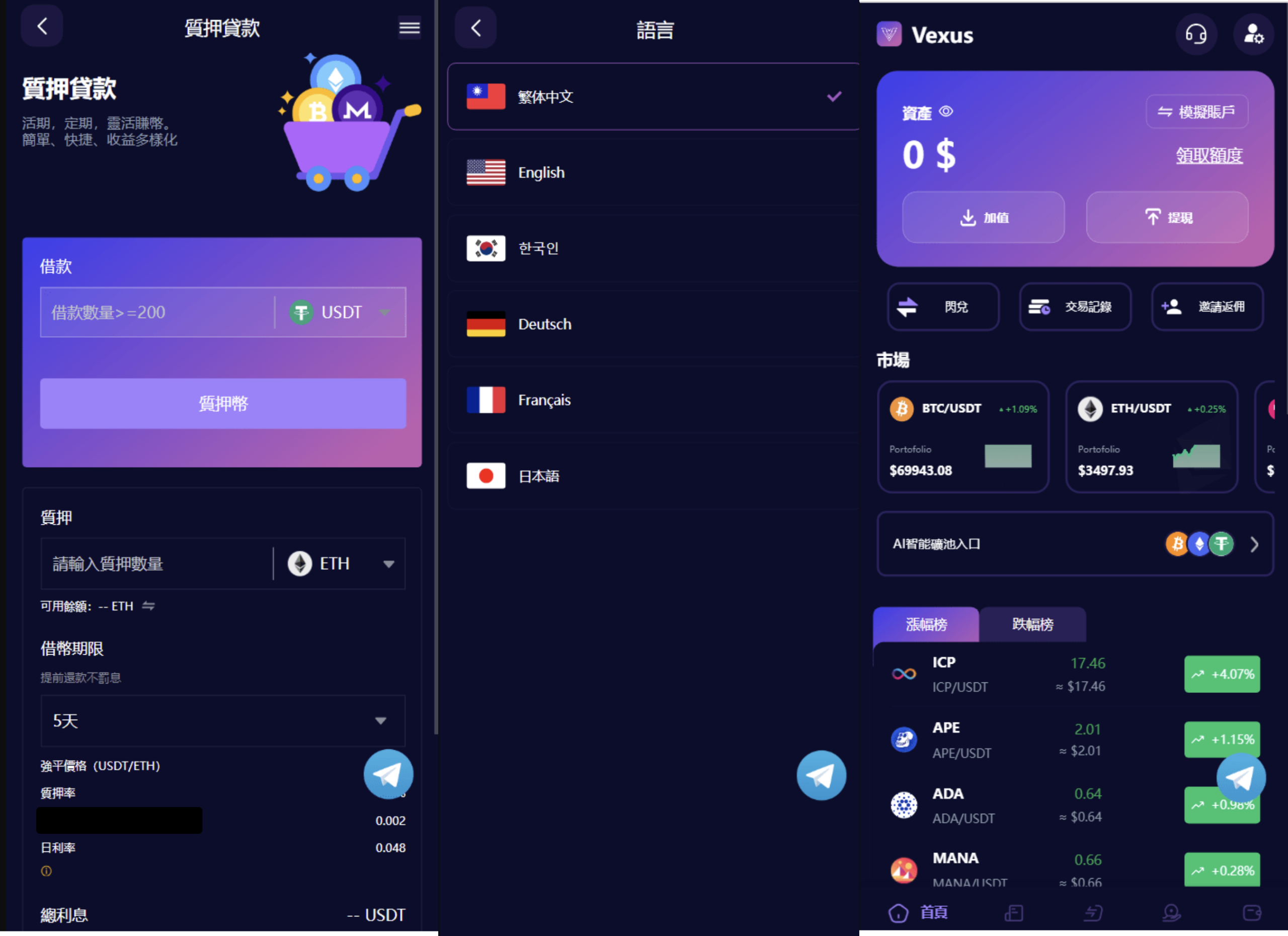 虚拟货币交易所源码 虚拟货币交易所源码