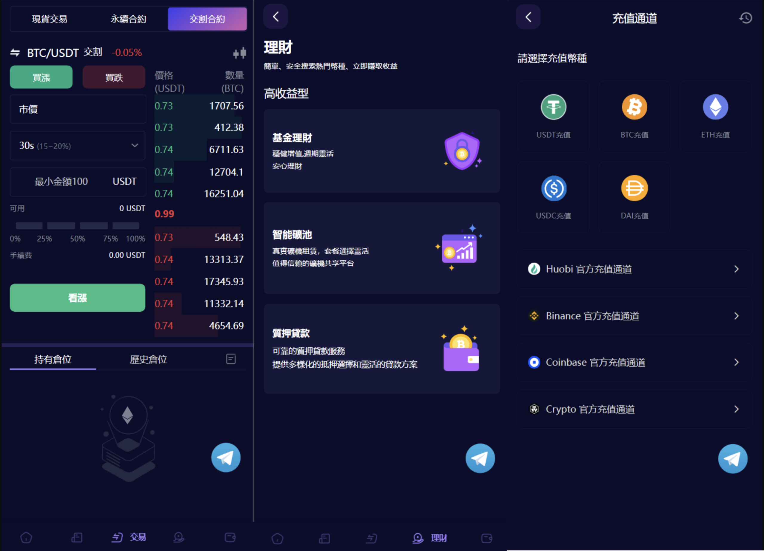 图片[3]-虚拟货币交易所源码 - Java平台支持模拟现货与合约系统-飞猪源码网