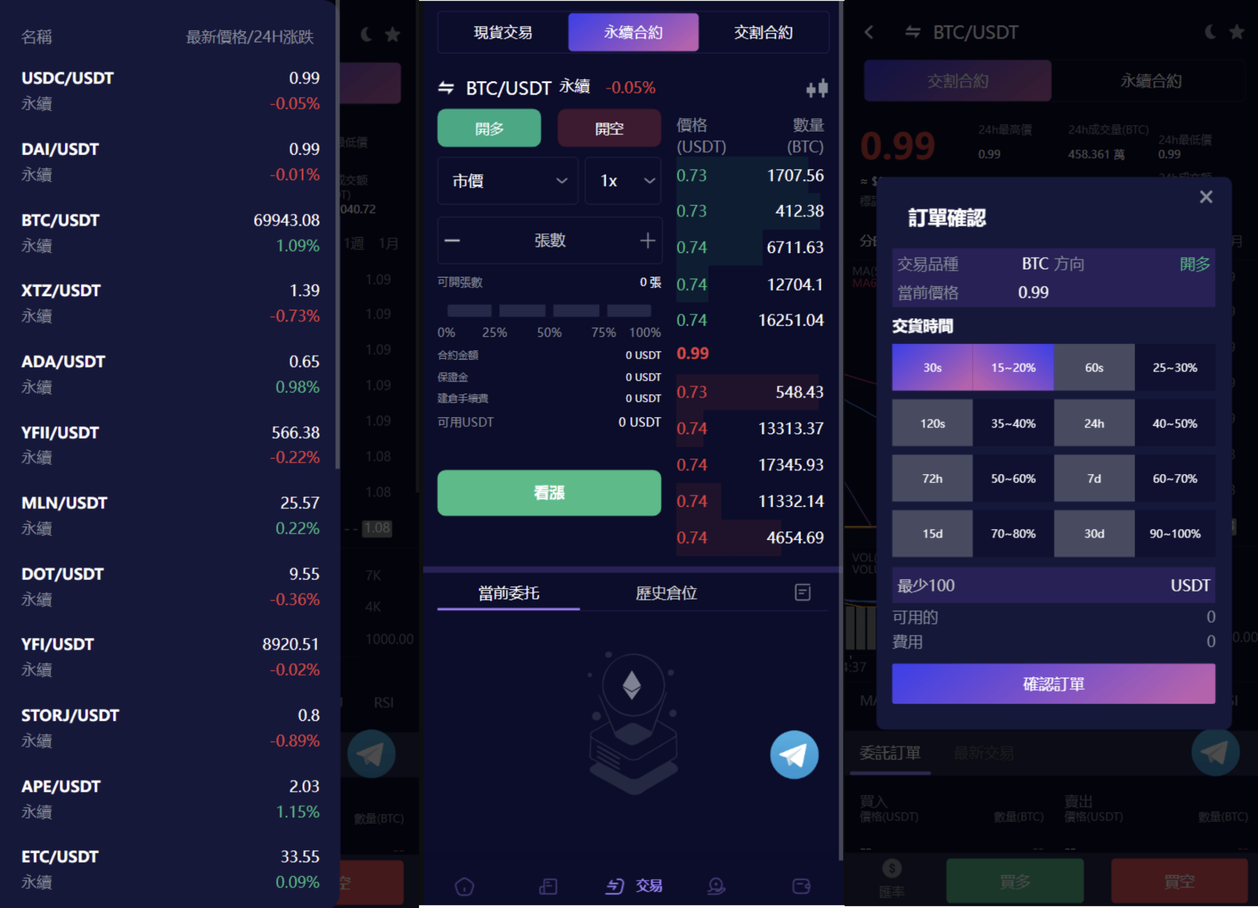 图片[4]-虚拟货币交易所源码 - Java平台支持模拟现货与合约系统-飞猪源码网