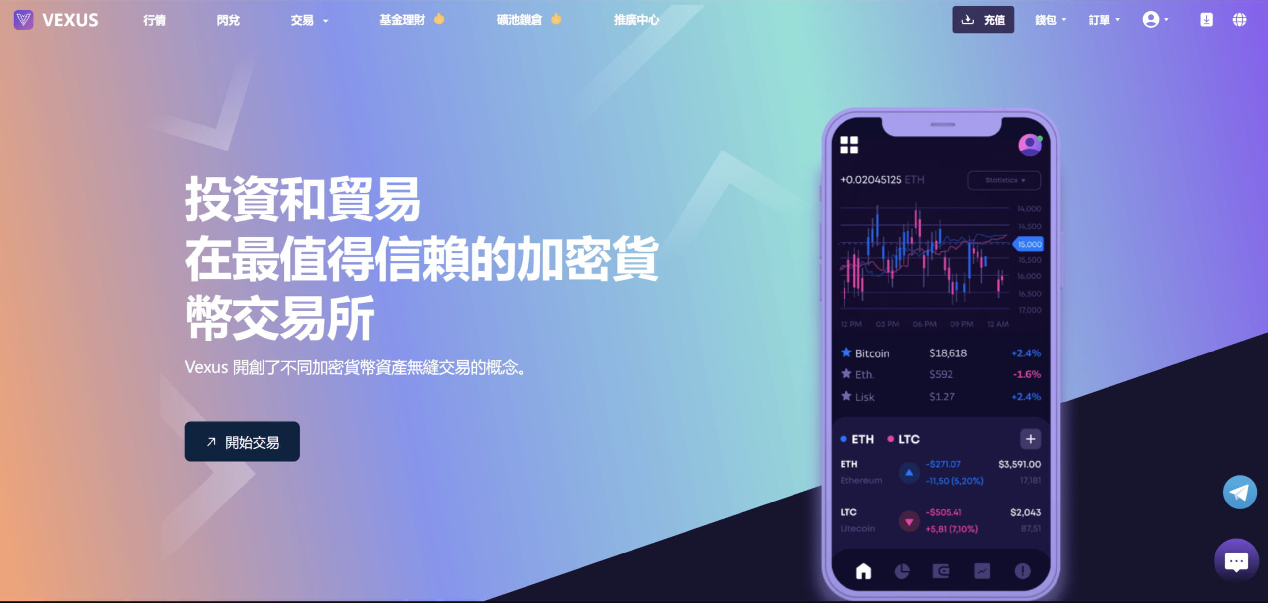 图片[5]-虚拟货币交易所源码 - Java平台支持模拟现货与合约系统-飞猪源码网