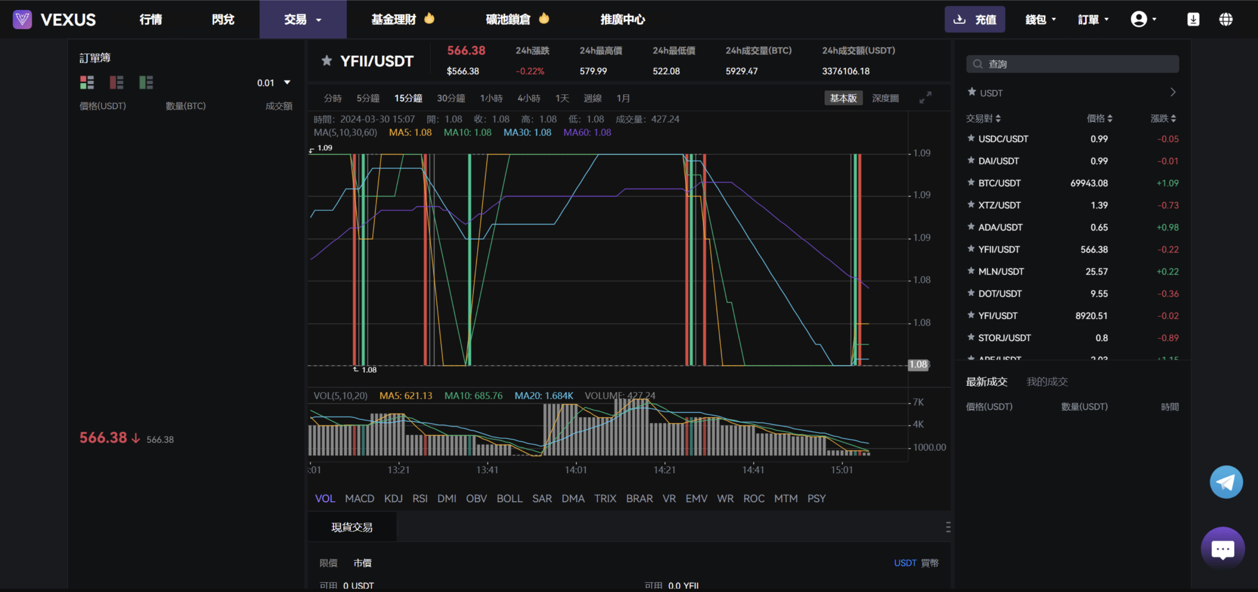 图片[7]-虚拟货币交易所源码 - Java平台支持模拟现货与合约系统-飞猪源码网