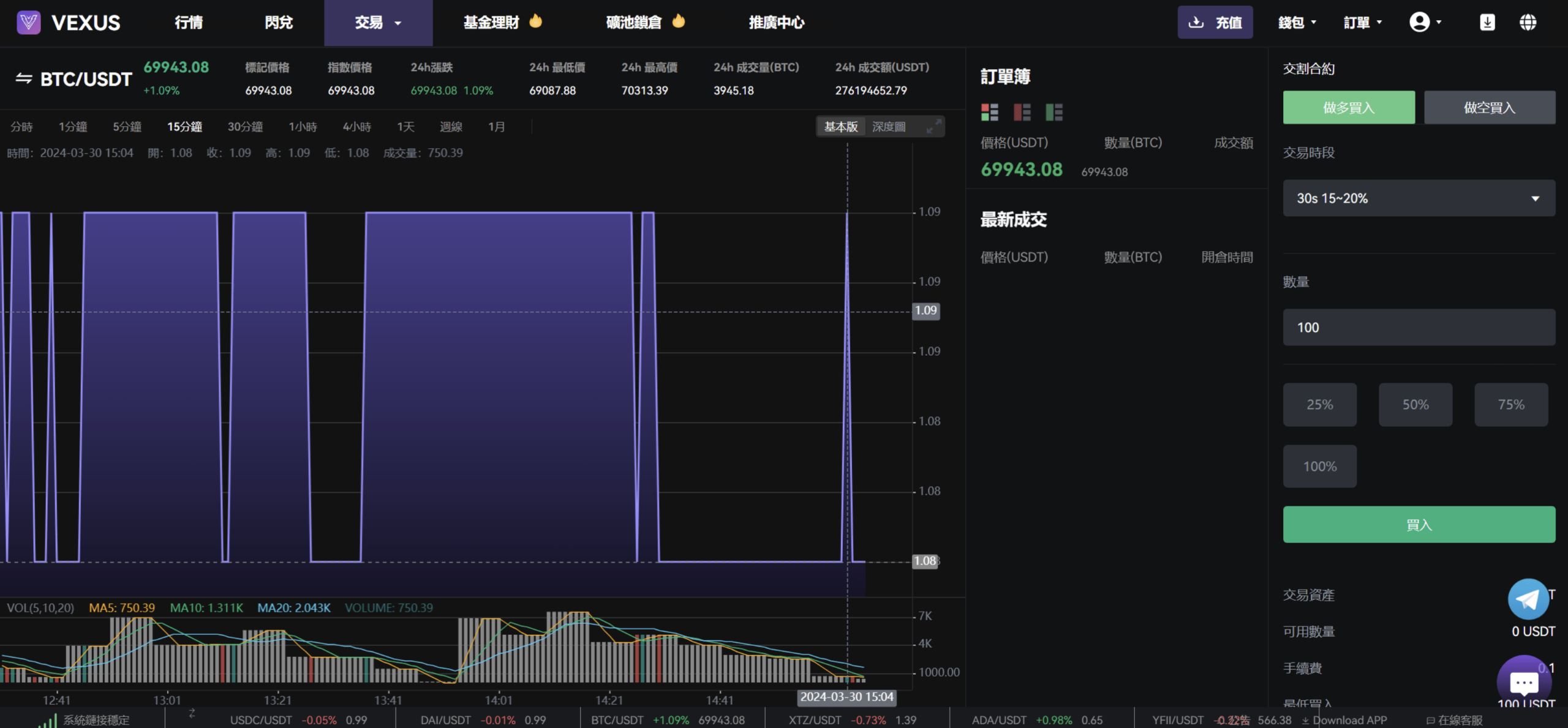 图片[8]-虚拟货币交易所源码 - Java平台支持模拟现货与合约系统-飞猪源码网