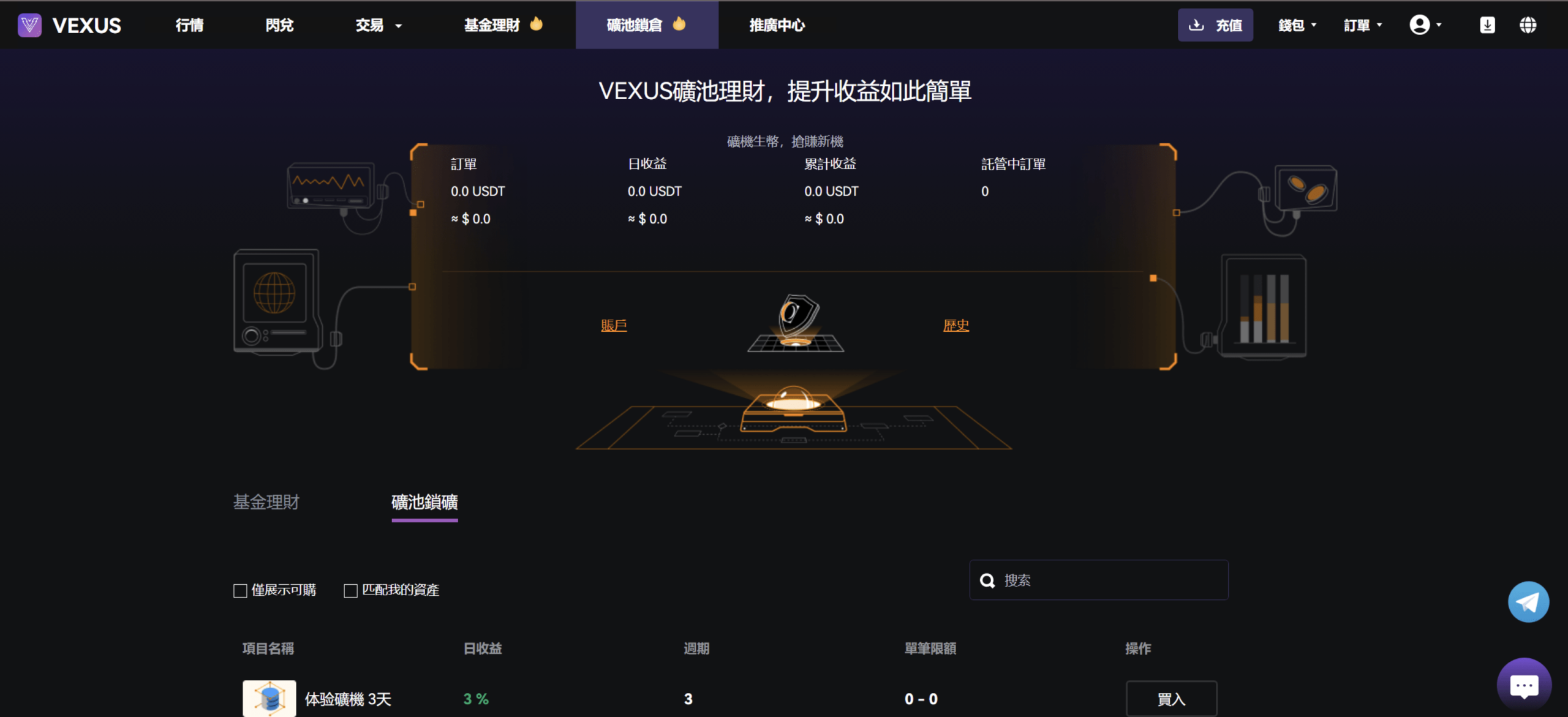 图片[9]-虚拟货币交易所源码 - Java平台支持模拟现货与合约系统-飞猪源码网