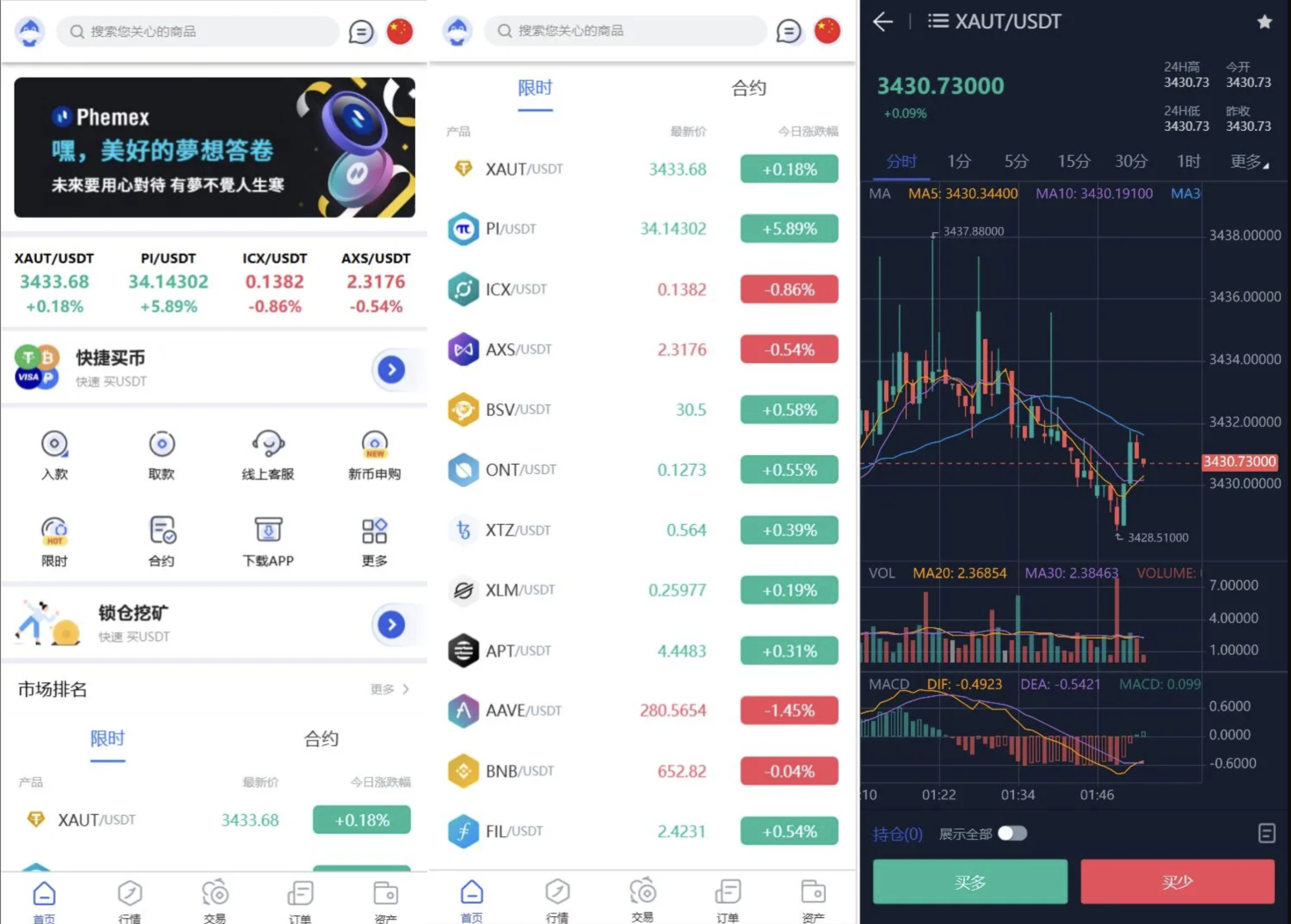 PHP交易所源码 - hemex系统支持合约期权、新币申购与锁仓挖矿-飞猪资源网