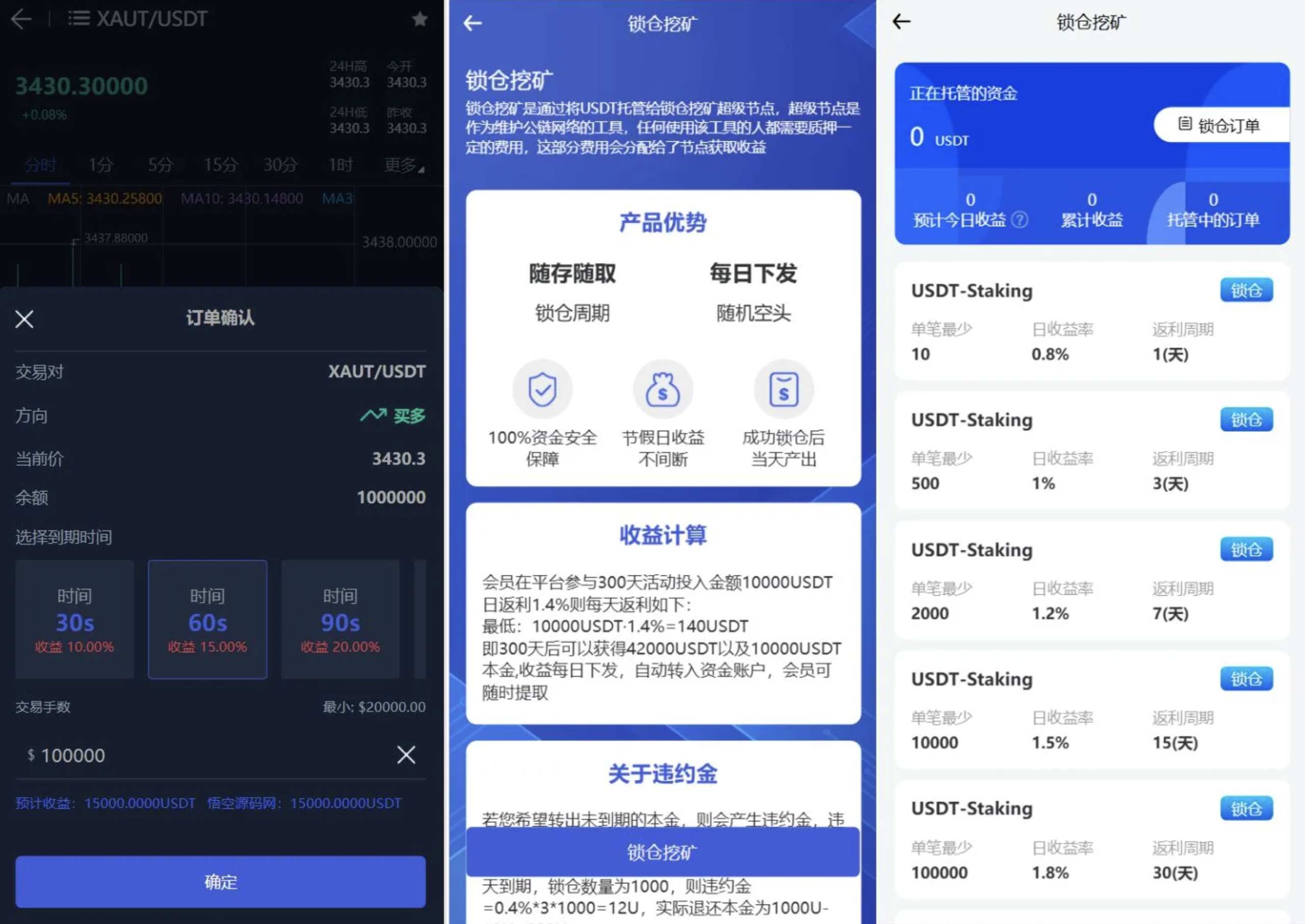 虚拟货币交易所源码