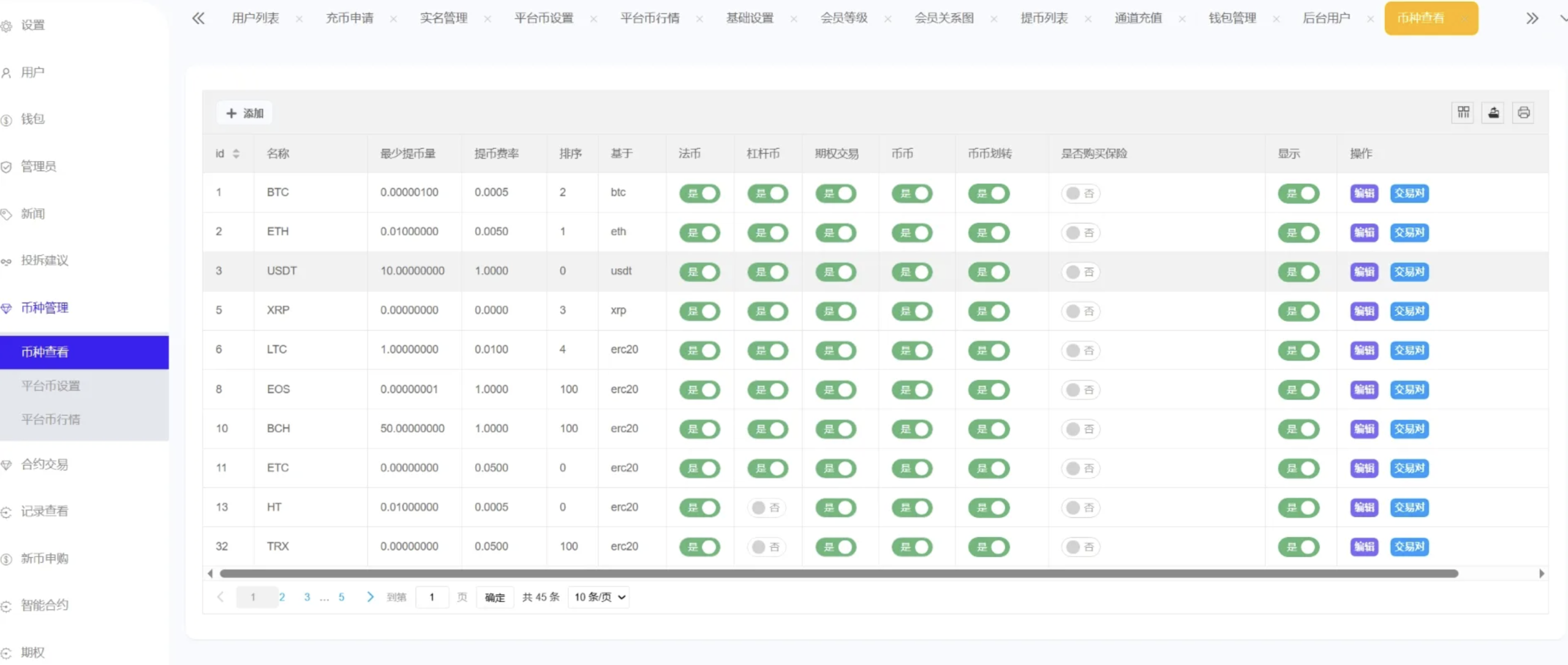 图片[5]-虚拟货币交易所源码 - hemex系统支持合约期权、新币申购与锁仓挖矿功能-飞猪源码网