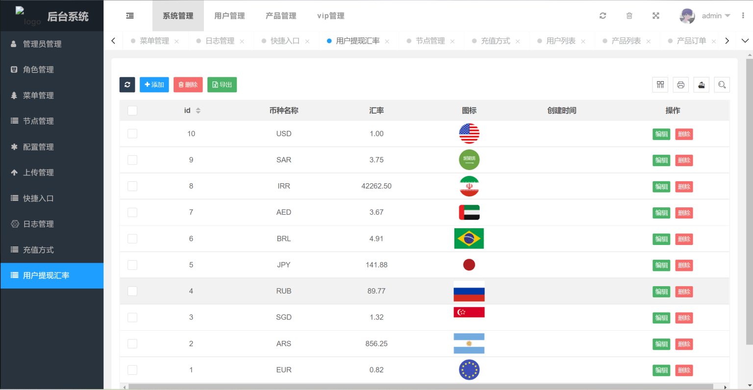 虚拟币理财源码