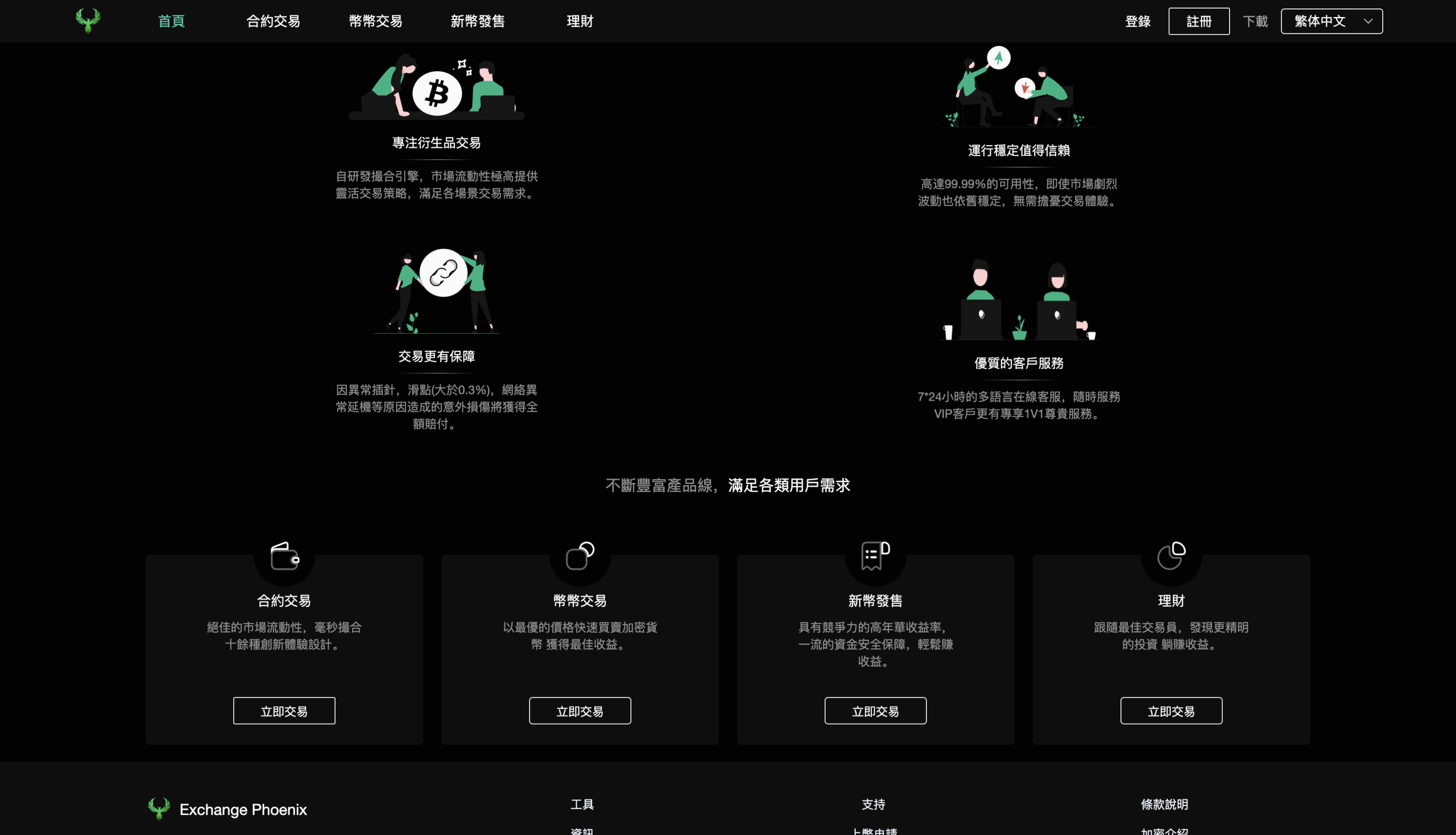 多语言交易所源码