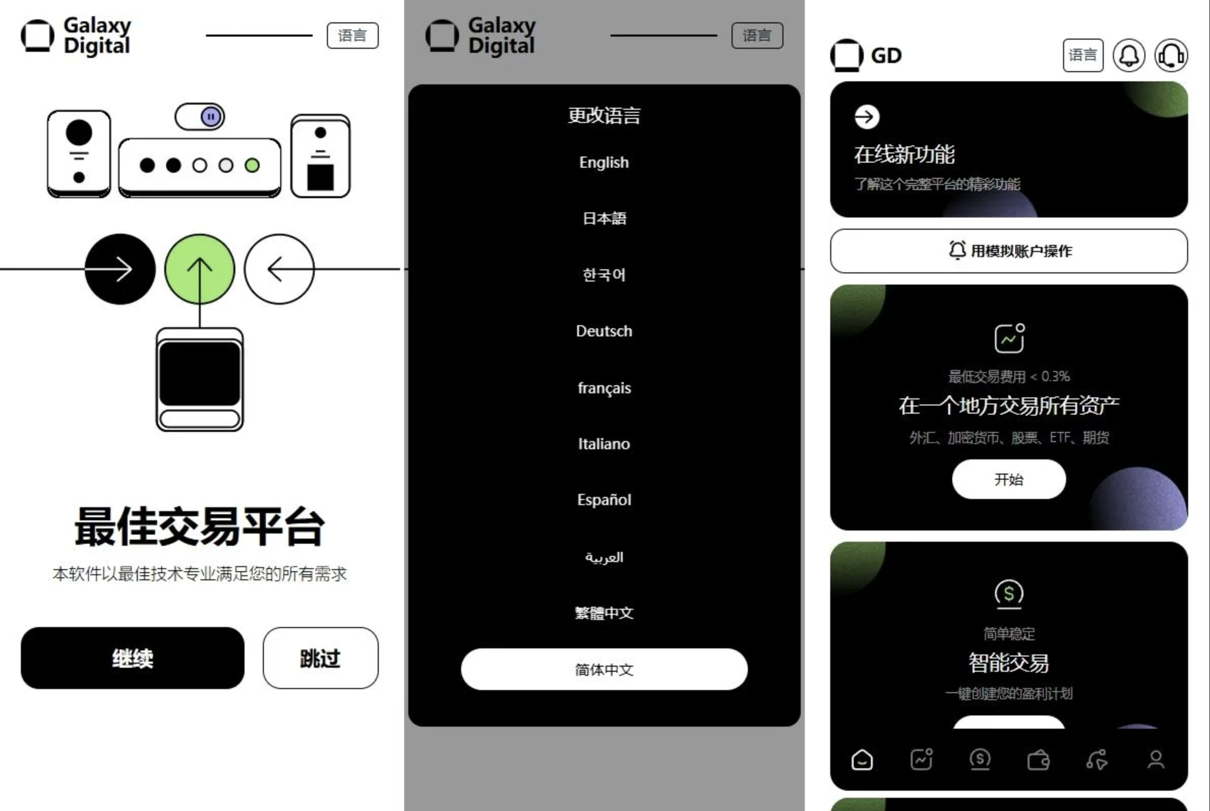多语言Java交易所源码 - 支持虚拟币外汇股票期货综合交易平台支持外汇、虚拟币、股票、期货等综合交易类型，Java全开源系统支持多语言-飞猪资源网